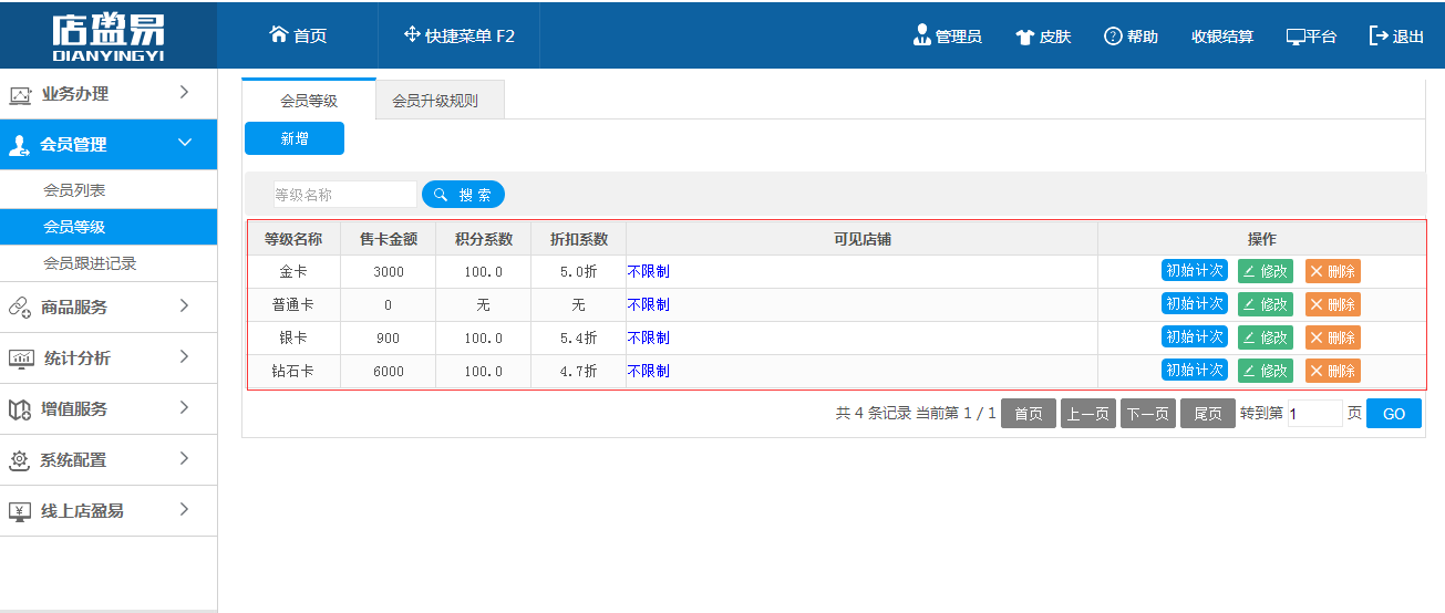 会员积分等级