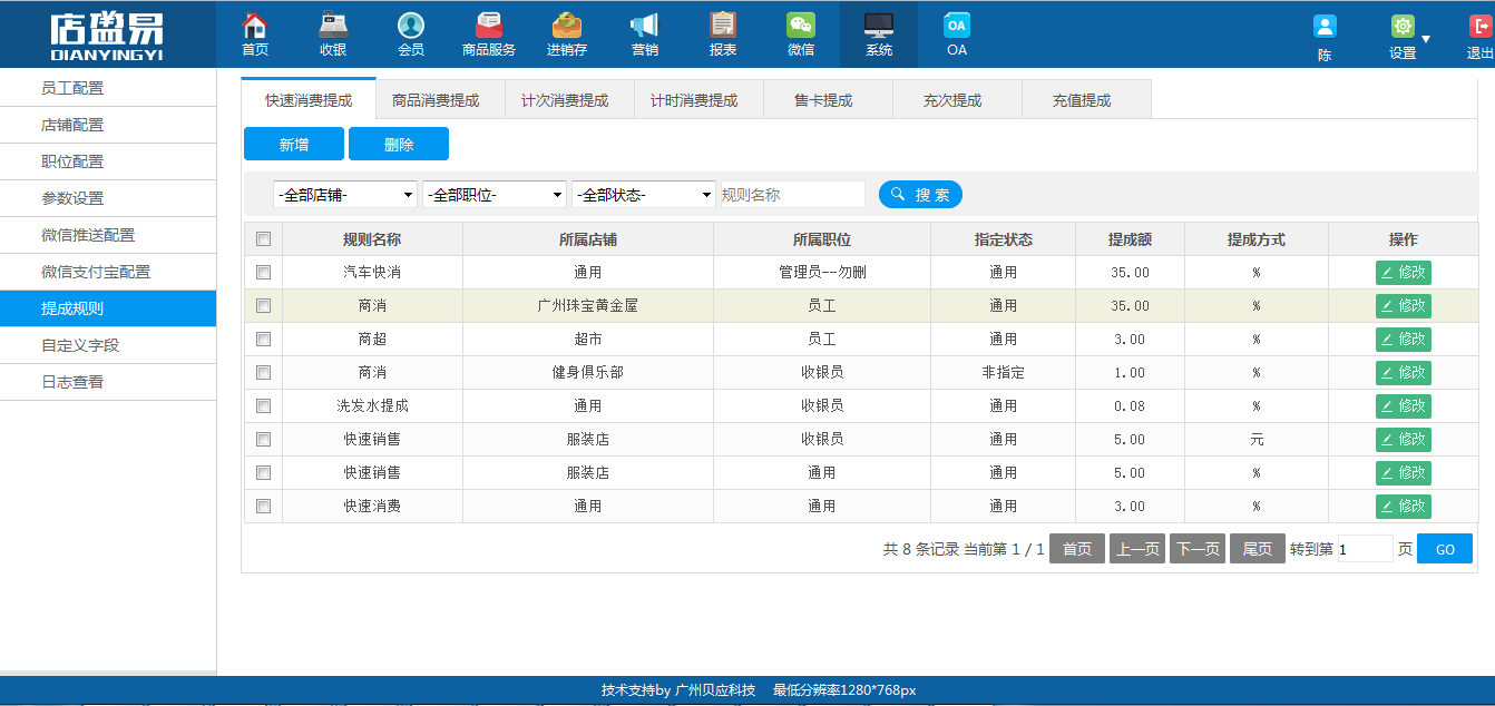 会员卡管理系统奖励员工提成