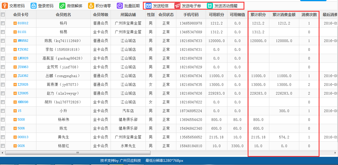 连锁会员管理软件场景的穿透，将梦想实现