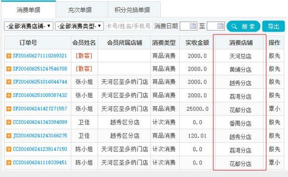 跨店消费结算