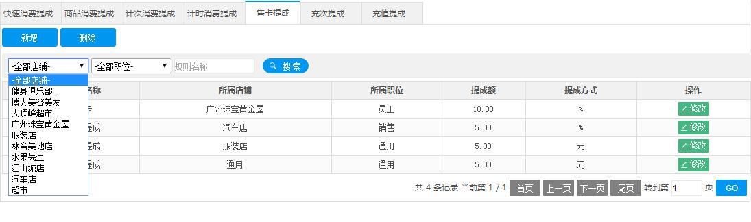 连锁分店员工提成
