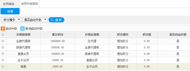 会员卡自动升级功能