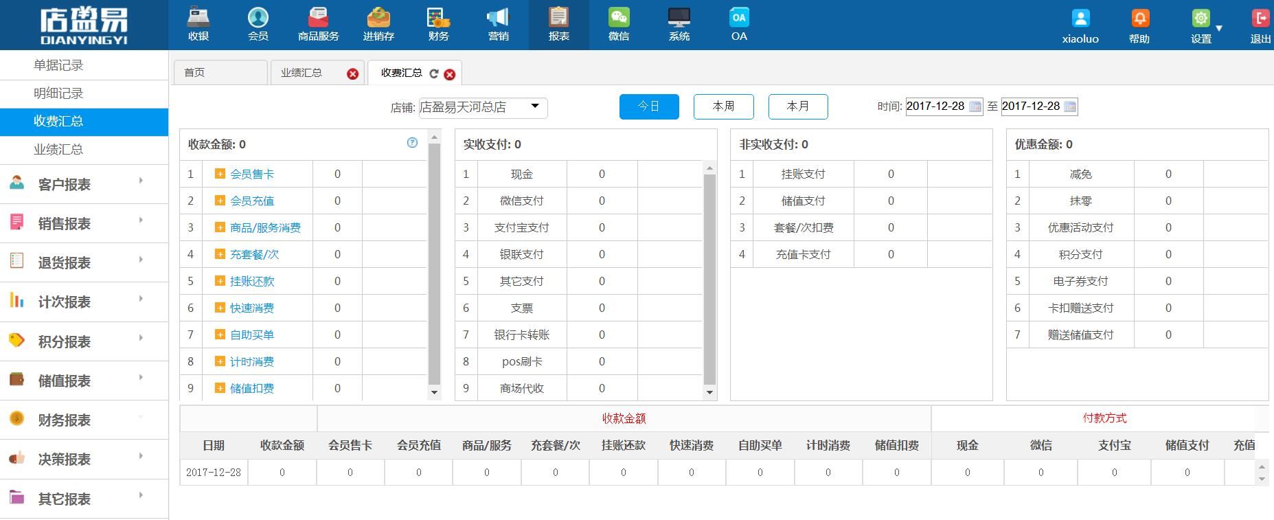 收费汇总报表