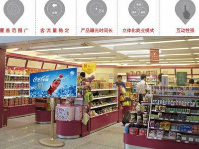 怎么解决连锁零售管理经营痛点 怎么解决连锁零售管理经营痛点