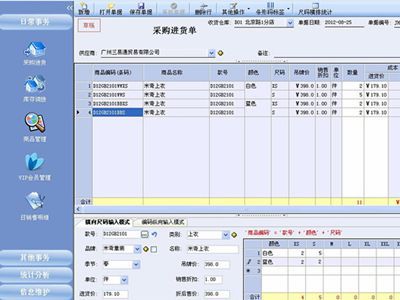 什么样的进销存软件适合服装行业使用