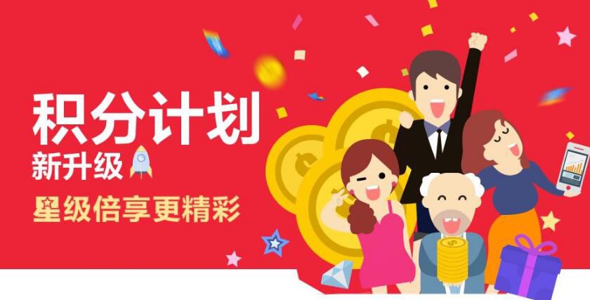 药店会员卡积分系统如何做线上营销?