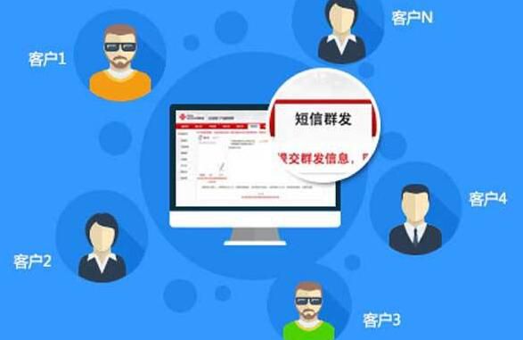 旅行社会员卡系统创建优惠活动和发送提醒?