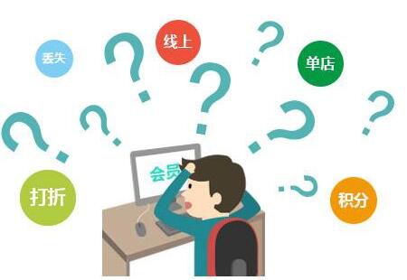 微信小程序商城助力商家实现高效引流?